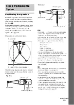 Предварительный просмотр 21 страницы Sony DAV-DZ850KW Operating Instructions Manual