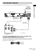 Предварительный просмотр 33 страницы Sony DAV-DZ850KW Operating Instructions Manual