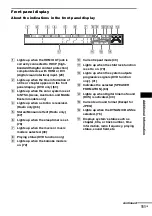 Предварительный просмотр 111 страницы Sony DAV-DZ850KW Operating Instructions Manual