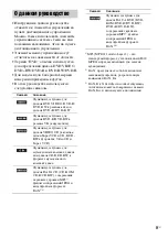 Предварительный просмотр 5 страницы Sony DAV-DZ850M (Russian) Руководство Пользователя