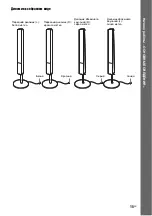 Предварительный просмотр 15 страницы Sony DAV-DZ850M (Russian) Руководство Пользователя