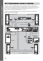 Предварительный просмотр 16 страницы Sony DAV-DZ850M (Russian) Руководство Пользователя