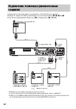 Предварительный просмотр 26 страницы Sony DAV-DZ850M (Russian) Руководство Пользователя