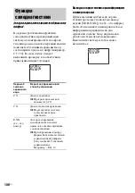 Предварительный просмотр 106 страницы Sony DAV-DZ850M (Russian) Руководство Пользователя