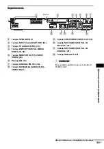 Предварительный просмотр 115 страницы Sony DAV-DZ850M (Russian) Руководство Пользователя