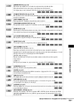 Предварительный просмотр 119 страницы Sony DAV-DZ850M (Russian) Руководство Пользователя
