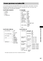 Предварительный просмотр 121 страницы Sony DAV-DZ850M (Russian) Руководство Пользователя