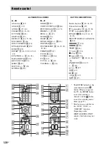 Предварительный просмотр 120 страницы Sony DAV-DZ870KW Operating Instructions Manual