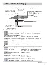 Preview for 9 page of Sony DAV-EA20 Operating Instructions Manual