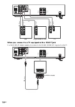 Preview for 18 page of Sony DAV-EA20 Operating Instructions Manual