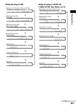 Preview for 35 page of Sony DAV-EA20 Operating Instructions Manual