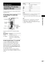 Preview for 51 page of Sony DAV-EA20 Operating Instructions Manual