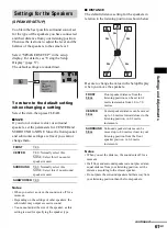 Preview for 61 page of Sony DAV-EA20 Operating Instructions Manual