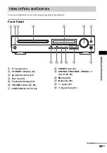 Preview for 69 page of Sony DAV-EA20 Operating Instructions Manual