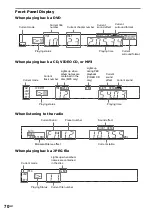 Preview for 70 page of Sony DAV-EA20 Operating Instructions Manual