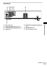 Preview for 71 page of Sony DAV-EA20 Operating Instructions Manual