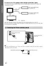 Preview for 22 page of Sony DAV-F200 Operating Instructions Manual