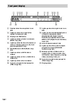 Preview for 106 page of Sony DAV-F200 Operating Instructions Manual