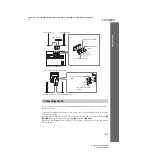 Preview for 21 page of Sony DAV-F500 Operating Instructions Manual