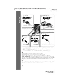 Preview for 22 page of Sony DAV-F500 Operating Instructions Manual