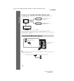 Preview for 24 page of Sony DAV-F500 Operating Instructions Manual