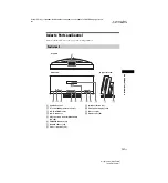 Preview for 127 page of Sony DAV-F500 Operating Instructions Manual