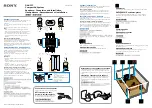 Предварительный просмотр 1 страницы Sony DAV-FC7 - Dvd Dream System Connection And Installation Manual