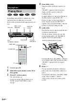 Предварительный просмотр 24 страницы Sony DAV-FC7 - Dvd Dream System Operating Instructions Manual