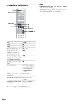 Предварительный просмотр 26 страницы Sony DAV-FC7 - Dvd Dream System Operating Instructions Manual