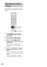 Предварительный просмотр 64 страницы Sony DAV-FC7 - Dvd Dream System Operating Instructions Manual