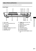 Предварительный просмотр 81 страницы Sony DAV-FC7 - Dvd Dream System Operating Instructions Manual