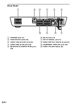 Предварительный просмотр 84 страницы Sony DAV-FC7 - Dvd Dream System Operating Instructions Manual