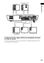 Предварительный просмотр 21 страницы Sony DAV-FC8 - Dvd Dream System Operating Instructions Manual