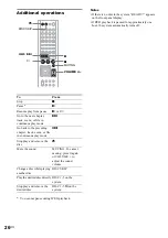 Предварительный просмотр 26 страницы Sony DAV-FC8 - Dvd Dream System Operating Instructions Manual