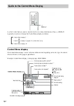 Предварительный просмотр 10 страницы Sony DAV-FX10 - Dvd Dream System Operating Instructions Manual