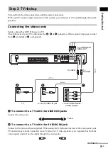 Предварительный просмотр 21 страницы Sony DAV-FX10 - Dvd Dream System Operating Instructions Manual