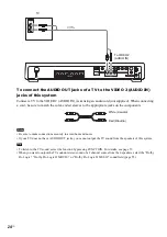 Предварительный просмотр 24 страницы Sony DAV-FX10 - Dvd Dream System Operating Instructions Manual