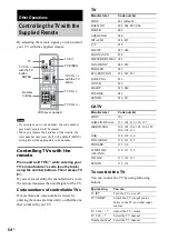 Предварительный просмотр 64 страницы Sony DAV-FX10 - Dvd Dream System Operating Instructions Manual