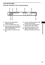 Предварительный просмотр 91 страницы Sony DAV-FX10 - Dvd Dream System Operating Instructions Manual