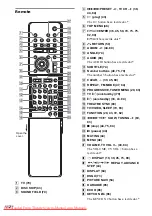 Предварительный просмотр 112 страницы Sony DAV-FX1000W Operating Instructions Manual