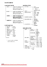 Preview for 116 page of Sony DAV-FX1000W Operating Instructions Manual