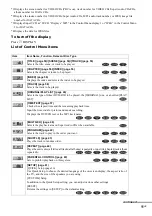 Предварительный просмотр 11 страницы Sony DAV-FX100W - Wireless Dvd Dream System Operating Instructions Manual