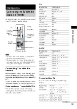 Предварительный просмотр 73 страницы Sony DAV-FX100W - Wireless Dvd Dream System Operating Instructions Manual