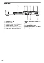 Предварительный просмотр 102 страницы Sony DAV-FX100W - Wireless Dvd Dream System Operating Instructions Manual