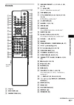 Предварительный просмотр 103 страницы Sony DAV-FX100W - Wireless Dvd Dream System Operating Instructions Manual