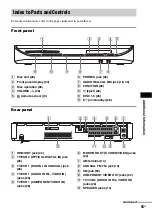 Preview for 93 page of Sony DAV-FX500 - Dvd Dream System Operating Instructions Manual