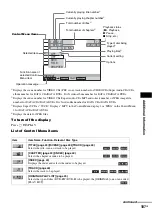 Предварительный просмотр 107 страницы Sony DAV-FX900KW Operating Instructions Manual