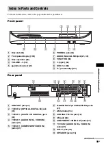 Предварительный просмотр 99 страницы Sony DAV FX900W - DVD Dream System Home Theater Operating Instructions Manual