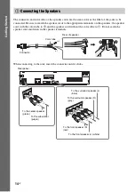 Предварительный просмотр 14 страницы Sony DAV-HDX274 - Bravia Theater System Operating Instructions Manual