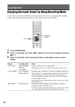 Preview for 26 page of Sony DAV-HDX274 - Bravia Theater System Operating Instructions Manual